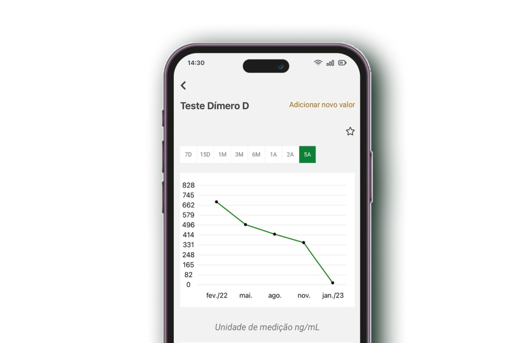 Tela do App Goldies - Indicadores de Saúde apresentando "Teste Dímero D" e seu histórico de registros